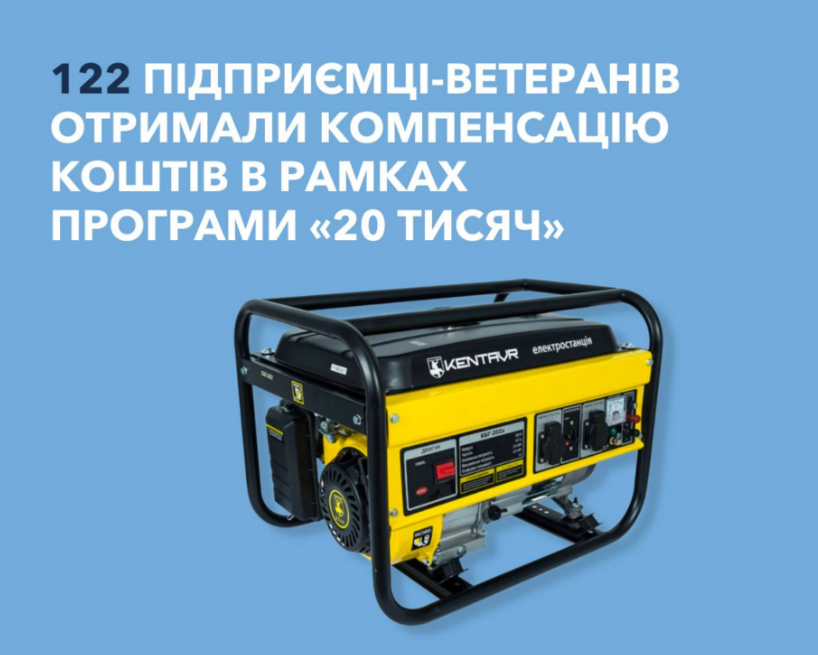25 підприємців-ветеранів придбали генератори для роботи. Український ветеранський фонд відшкодував кошти