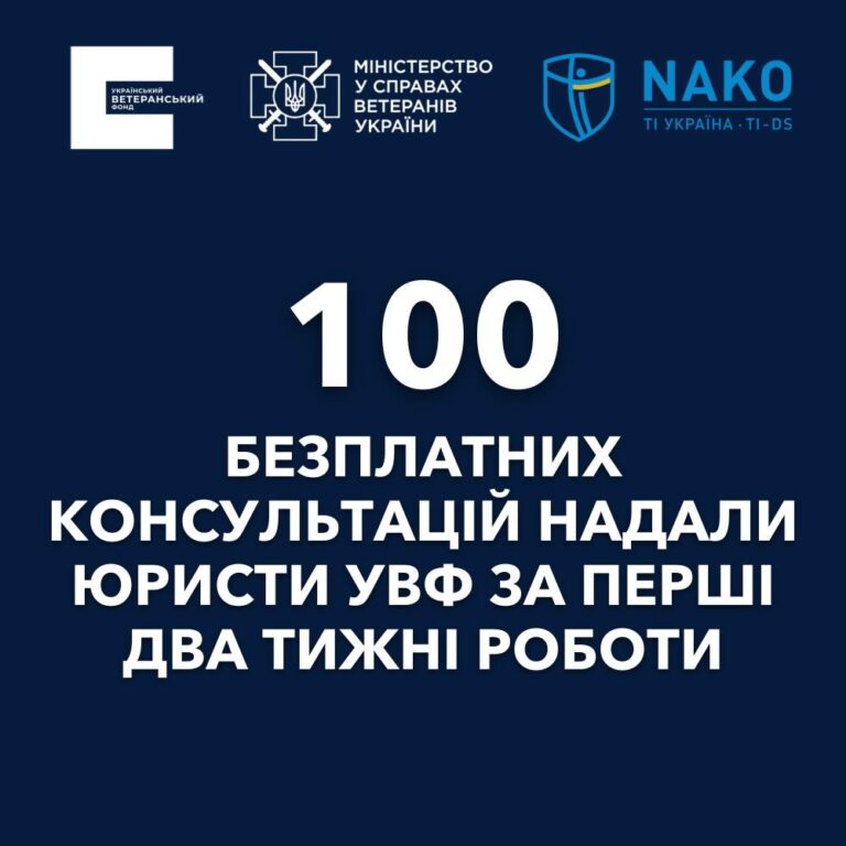 Правники УВФ за два тижні роботи опрацювали 100 звернень на юридичні консультації