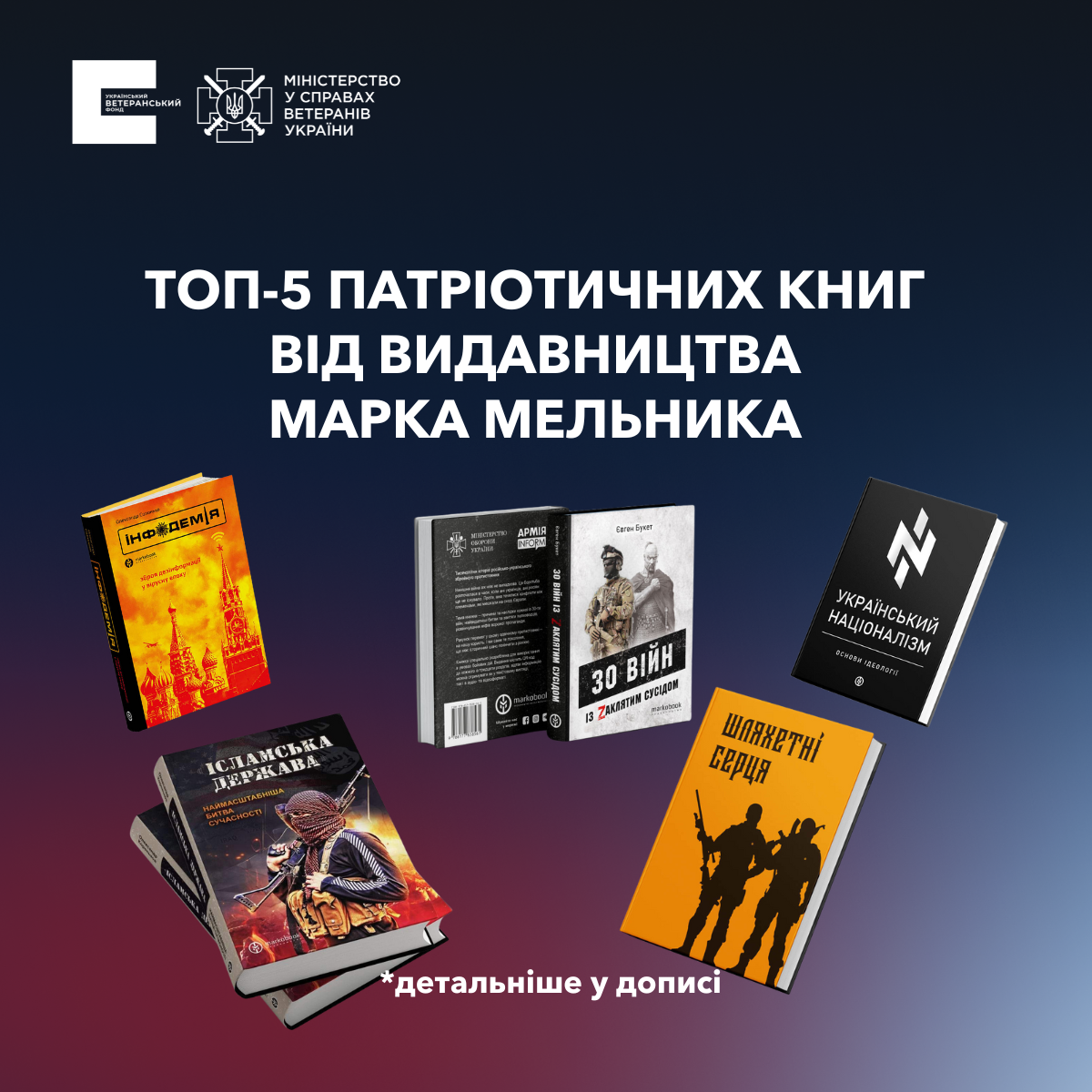 ТОП-5 патріотичних книжок від ветеранського видавництва