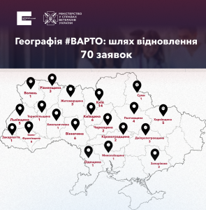 "Варто: шлях відновлення"