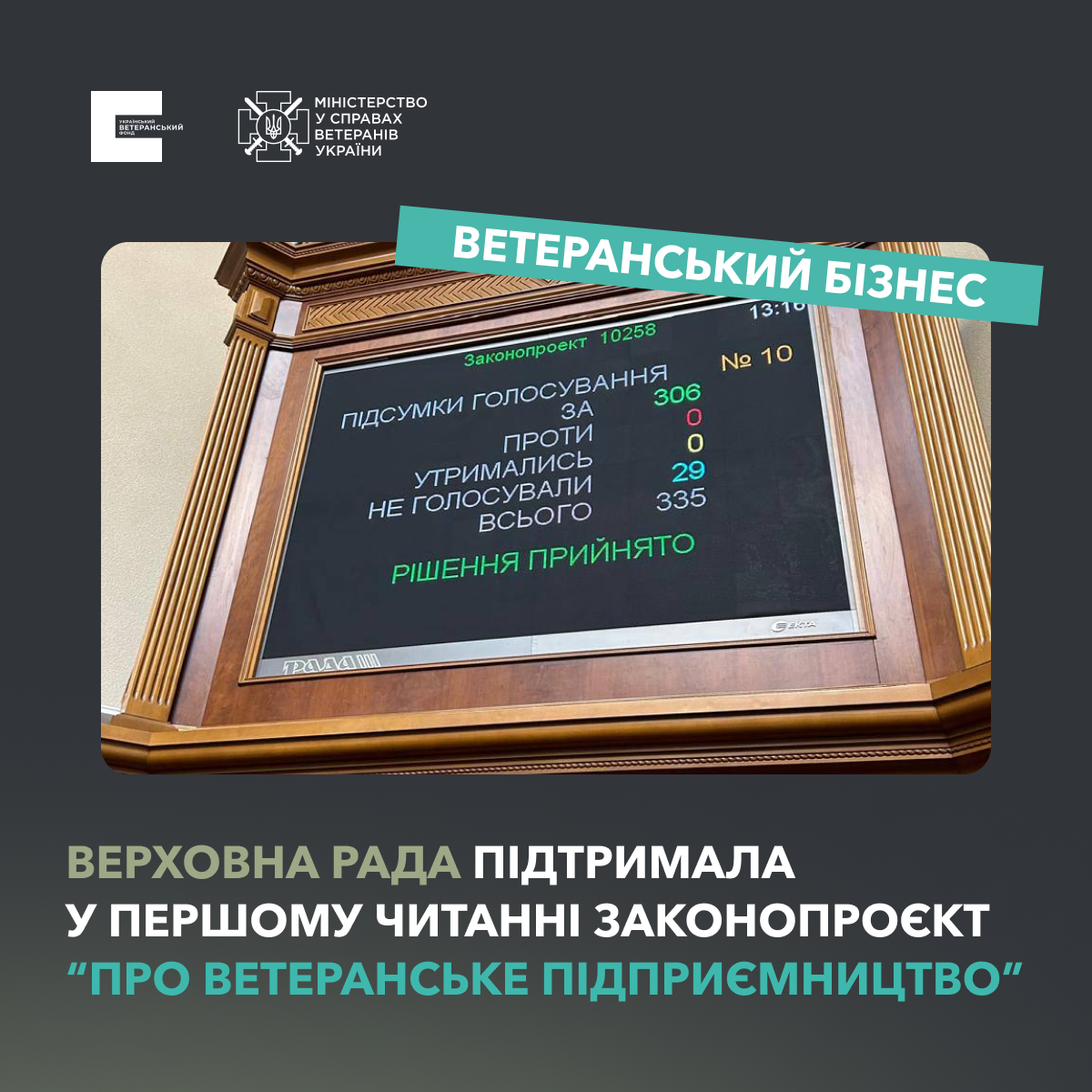 ветеранське підприємництво