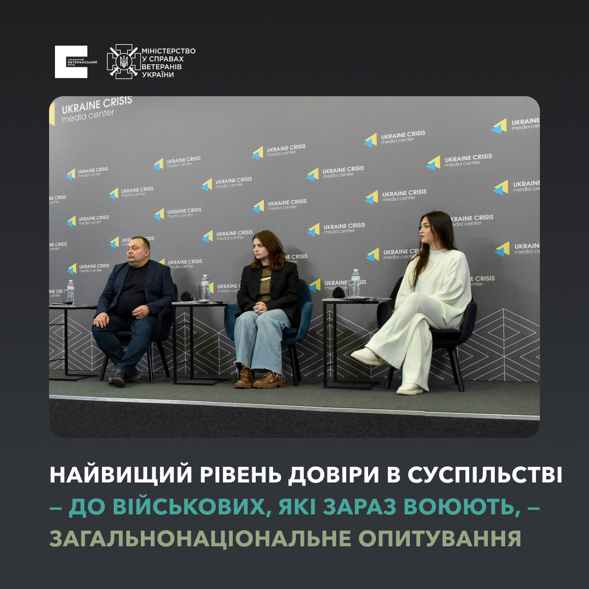 Найвищий рівень довіри в суспільстві — до військових, які зараз воюють, — загальнонаціональне опитування “Образ ветеранів в українському суспільстві”